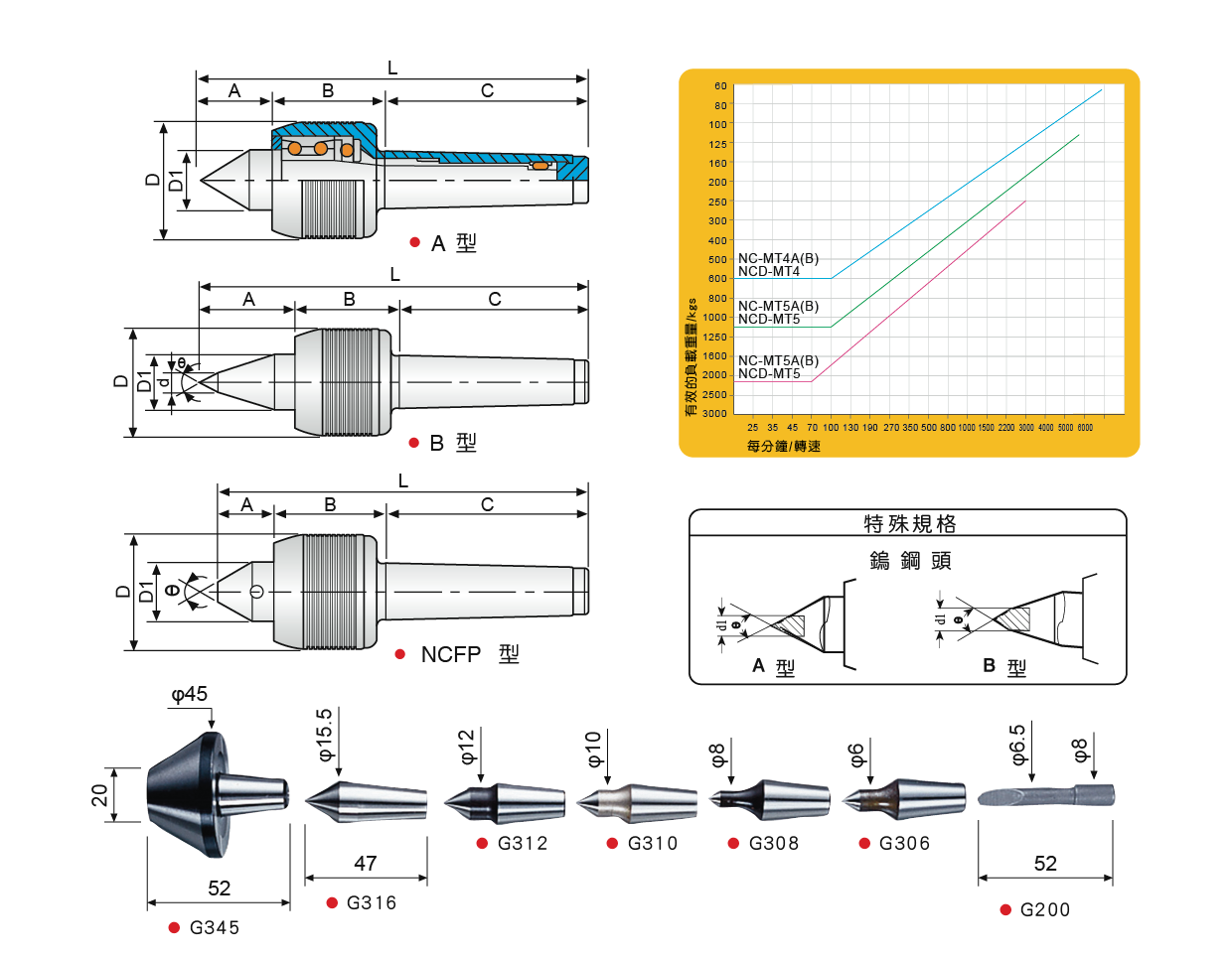 1667287522155090.png 6.png