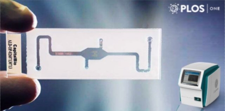 用于白人耳聾基因檢測的微流控陣列芯片